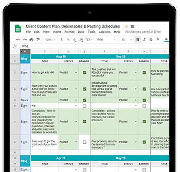 Content marketing plan